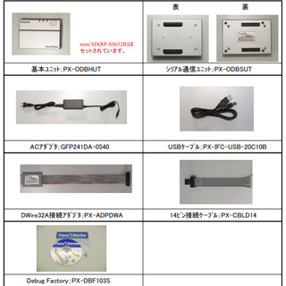 オンボードデバッガ PX-PAC- NUT103S-D