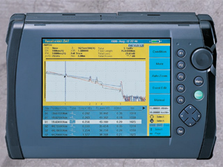 ミニOTDR(ディスプレー付) MW9076D1