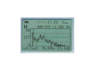 FFT分析カード NL-32/22用 FFT Card NX-22FT