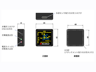 １０ＣＨ小型無線モーションレコーダ MVP-RF10-ACセット