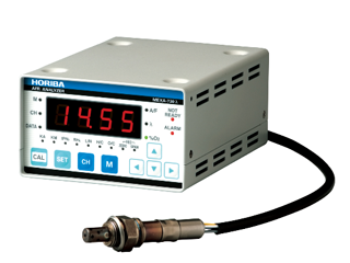 空燃比計 MEXA730ラムダ