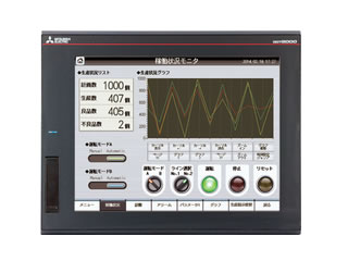 タッチパネル GT2512-STBA