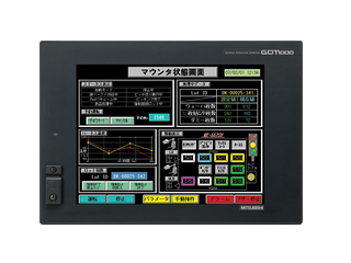タッチパネル GT1572-VNBD