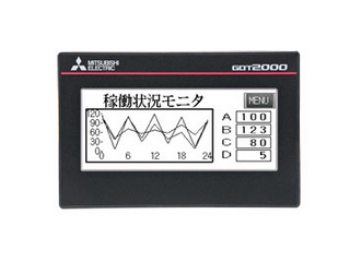 タッチパネル GT2103-PMBD